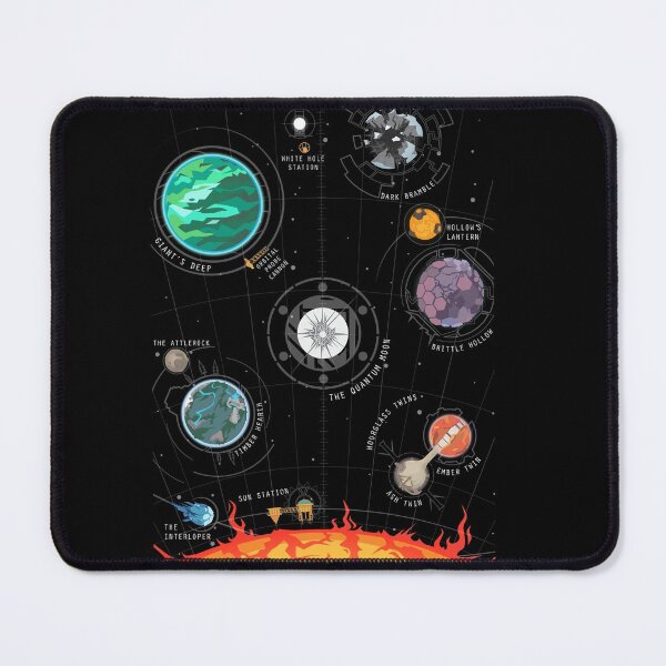 solar system mouse pad