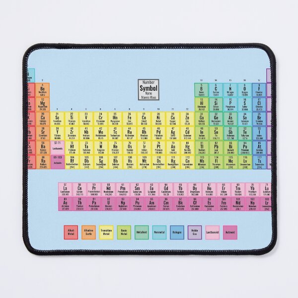 Item preview, 118 Element Colored Periodic Table designed and sold by sciencenotes.