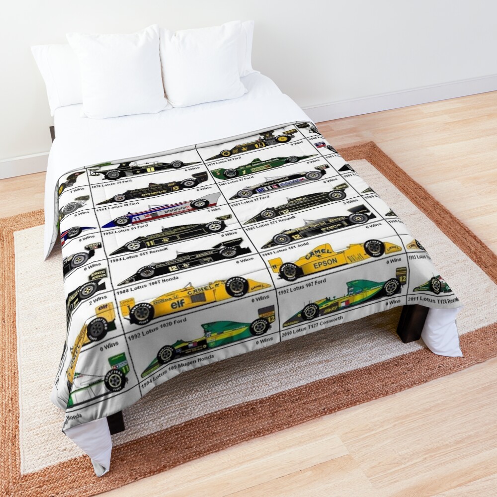 Evolution of Lotus F1 Cars Comforter