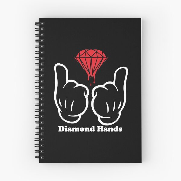 Item preview.