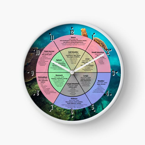 Chinese body clock 2 Clock
