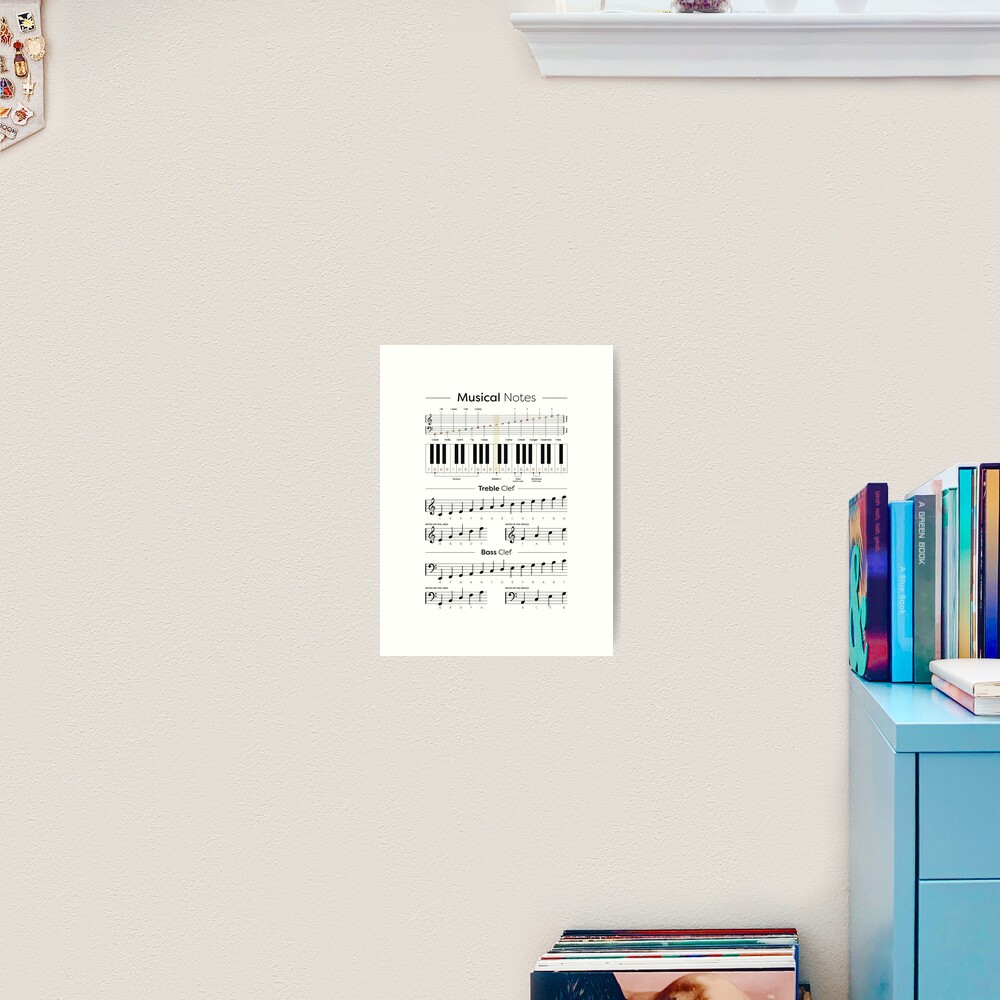 Music Notes Cheat Sheet - Music Theory Canvas Print