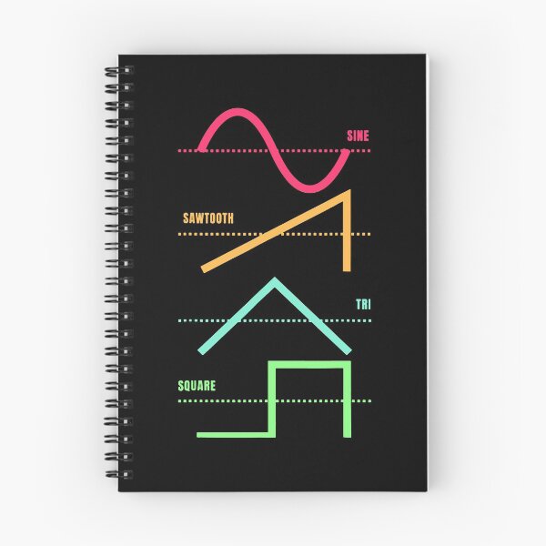 Artikelvorschau, Synthesizer Techno Modular Synth Analog entworfen und verkauft von TeddyTees21.