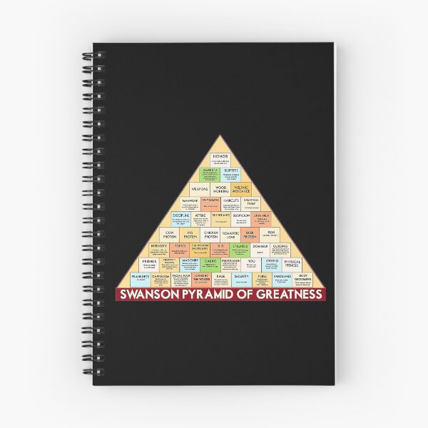 Item preview, Parks And Rec designed and sold by Parksandrec234.
