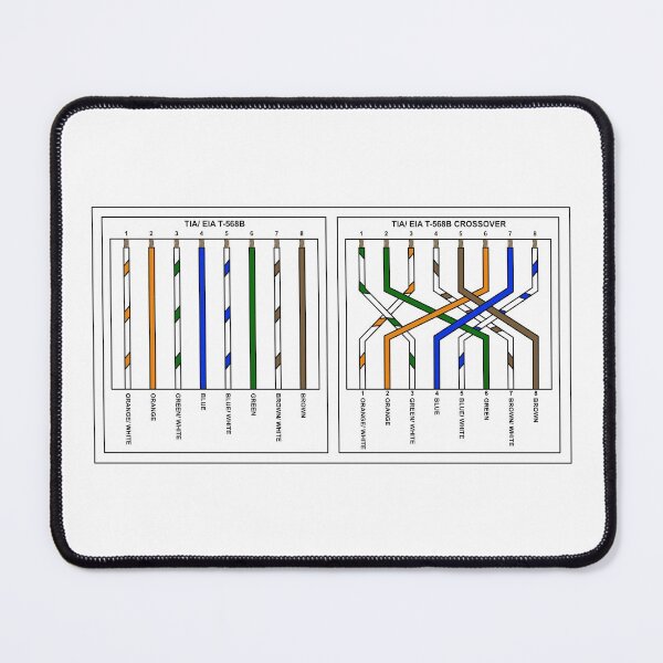 Item preview, RJ45 - T-568B designed and sold by QuirkyTales.