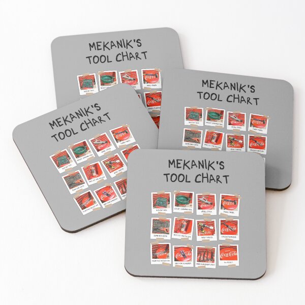 Item preview, Mechanic Tool Chart Funny Names - Black lettering designed and sold by PalmettoGfx.