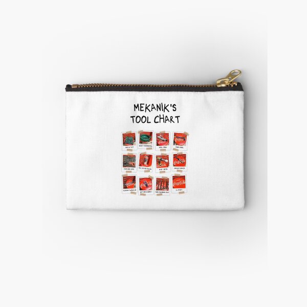 Item preview, Mechanic Tool Chart Funny Names - Black lettering designed and sold by PalmettoGfx.