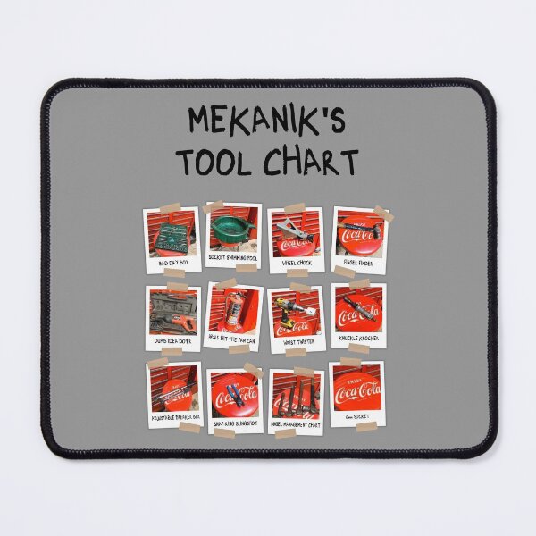 Item preview, Mechanic Tool Chart Funny Names - Black lettering designed and sold by PalmettoGfx.