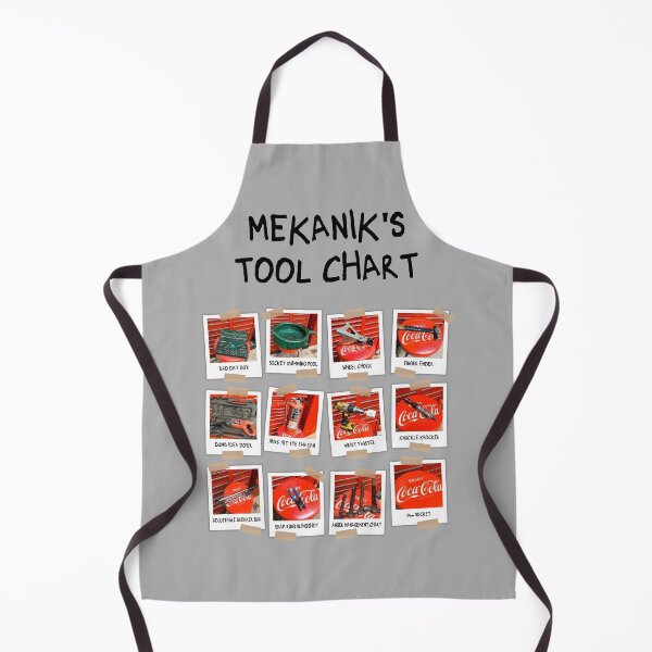 Item preview, Mechanic Tool Chart Funny Names - Black lettering designed and sold by PalmettoGfx.