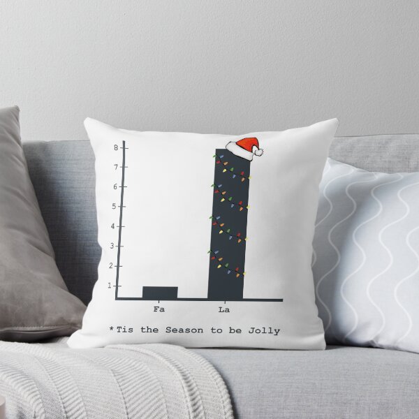Item preview, Christmas Carol Math Bar Graph designed and sold by Bethcentral Designs.