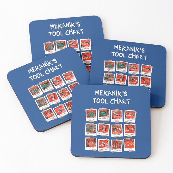 Item preview, Mechanic Tool Chart Funny Names - White lettering designed and sold by PalmettoGfx.