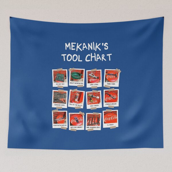 Item preview, Mechanic Tool Chart Funny Names - White lettering designed and sold by PalmettoGfx.