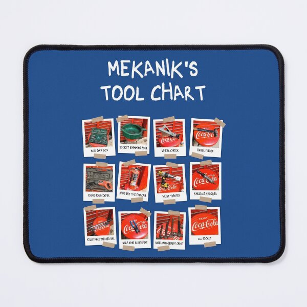 Item preview, Mechanic Tool Chart Funny Names - White lettering designed and sold by PalmettoGfx.