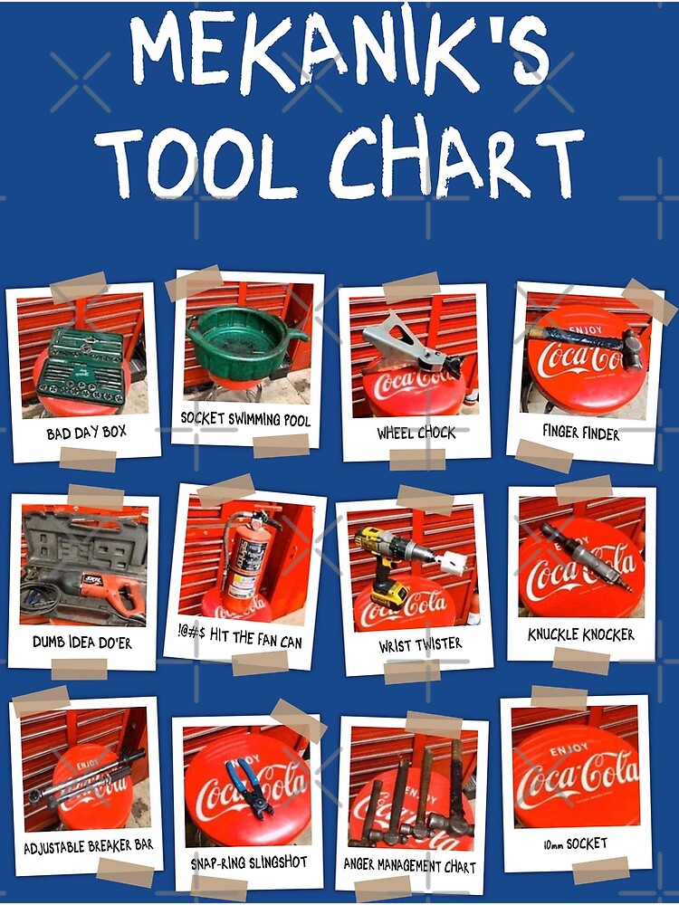 "Mechanic Tool Chart Funny Names White lettering" Poster by PalmettoGfx Redbubble