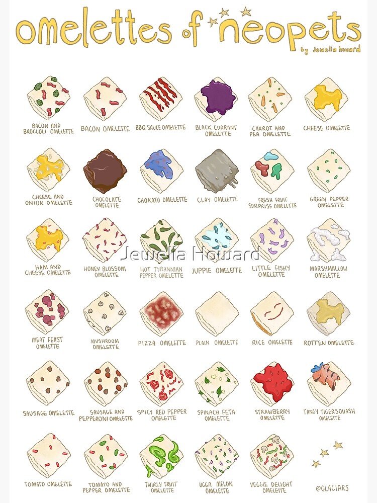 "Neopets Omelette Poster" Poster for Sale by Jewelia Howard Redbubble