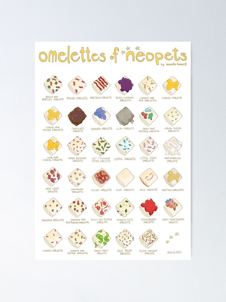 Neopets Omelette Poster Essential T-Shirt for Sale by Jewelia Howard