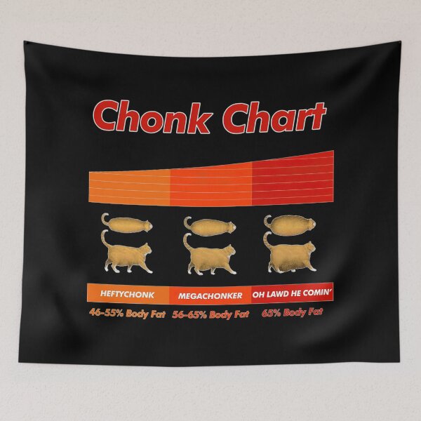 Item preview, Fat Cat Meme Chonk Chart _ Funny Pet Lover Gift  designed and sold by astronomerhip.