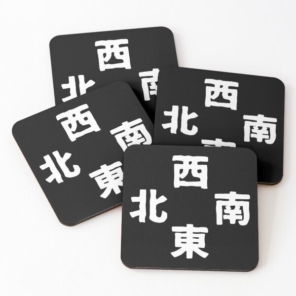 Item preview, It's Mahjong Time - Direction Winds Tile Indicator Guide v3 designed and sold by teeworthy.