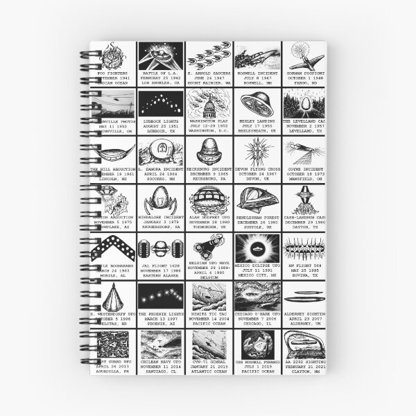 Item preview, UFO Sightings designed and sold by mg549.