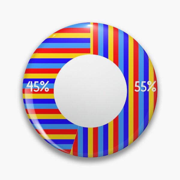 Rainbow chart Pin