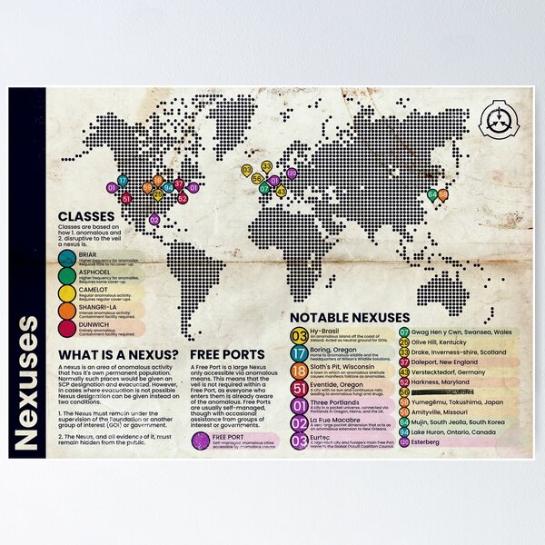 SCP Anomaly Classification System Poster (Aged Version) | Poster