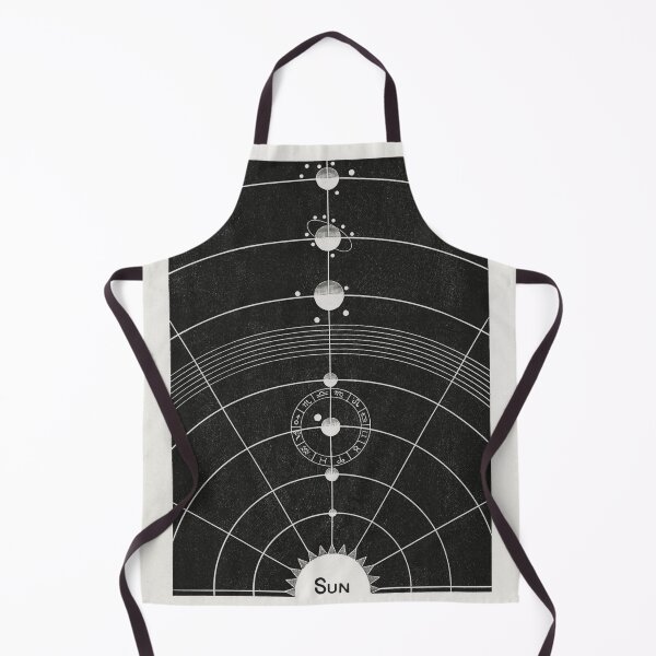 Item preview, Diagram No. 5, Solar Biology designed and sold by SFTStudio.