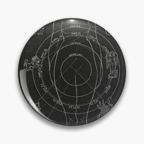 Item preview, Diagram No. 6, Solar Biology designed and sold by SFTStudio.