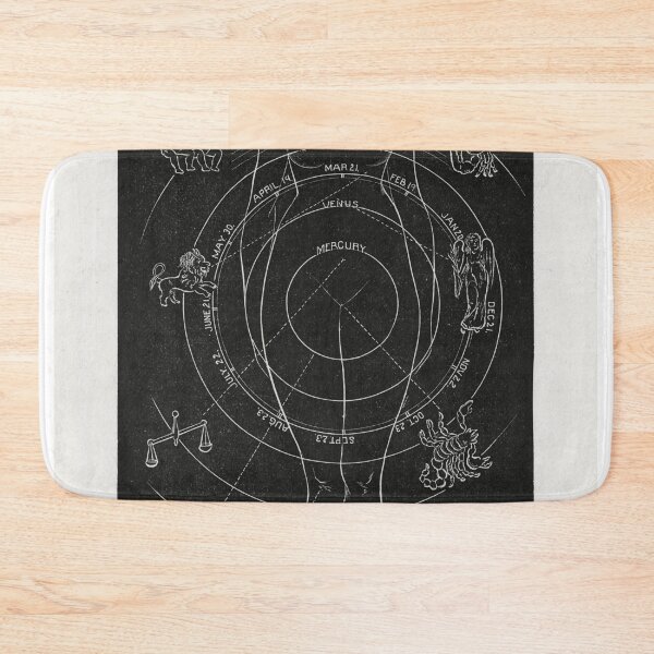 Item preview, Diagram No. 6, Solar Biology designed and sold by SFTStudio.
