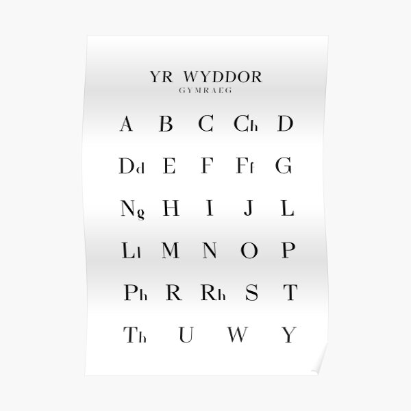 Poster « Tableau De L'alphabet Gallois, Tableau Des Langues Yr Wyddor ...