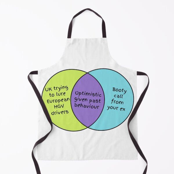 Item preview, European HGV drivers - Venn diagram designed and sold by The Agreeable Raven.