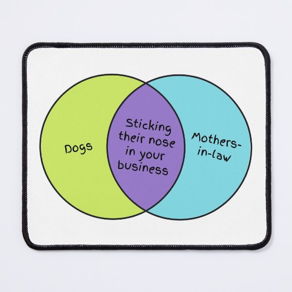 Item preview, Sticking their nose in your business - Venn diagram designed and sold by The Agreeable Raven.