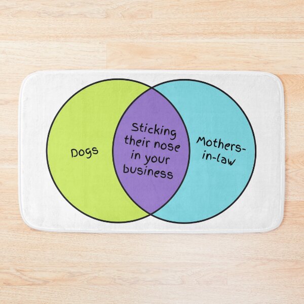 Item preview, Sticking their nose in your business - Venn diagram designed and sold by The Agreeable Raven.
