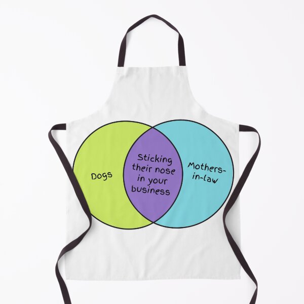 Item preview, Sticking their nose in your business - Venn diagram designed and sold by The Agreeable Raven.