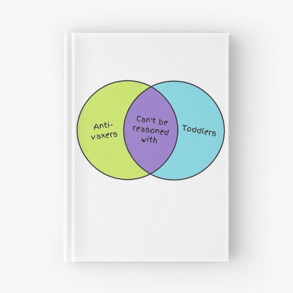 Item preview, Can't be reasoned with - Venn diagram designed and sold by The Agreeable Raven.