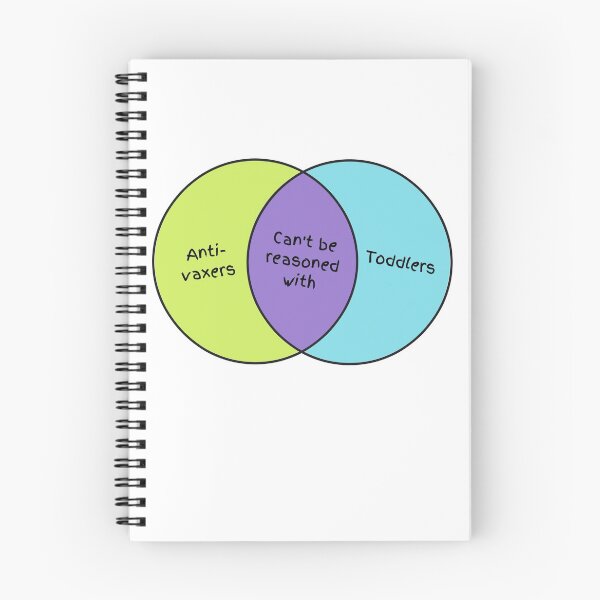 Item preview, Can't be reasoned with - Venn diagram designed and sold by The Agreeable Raven.