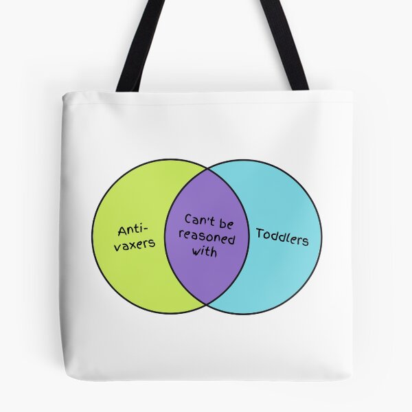 Item preview, Can't be reasoned with - Venn diagram designed and sold by The Agreeable Raven.