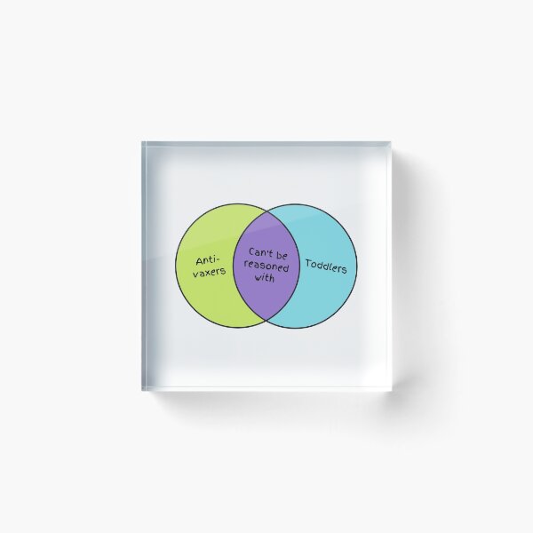 Item preview, Can't be reasoned with - Venn diagram designed and sold by The Agreeable Raven.