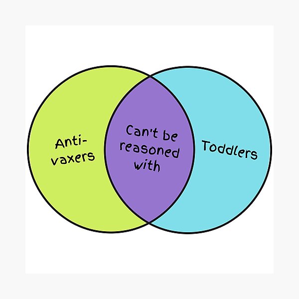 Item preview, Can't be reasoned with - Venn diagram designed and sold by The Agreeable Raven.