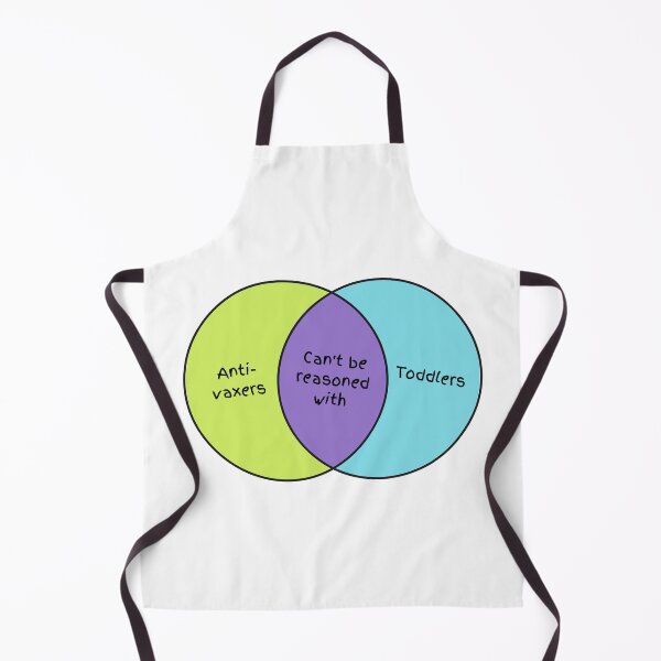 Item preview, Can't be reasoned with - Venn diagram designed and sold by The Agreeable Raven.