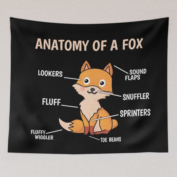 Item preview, Anatomy Of A Cute Fox designed and sold by Vladan Seva.