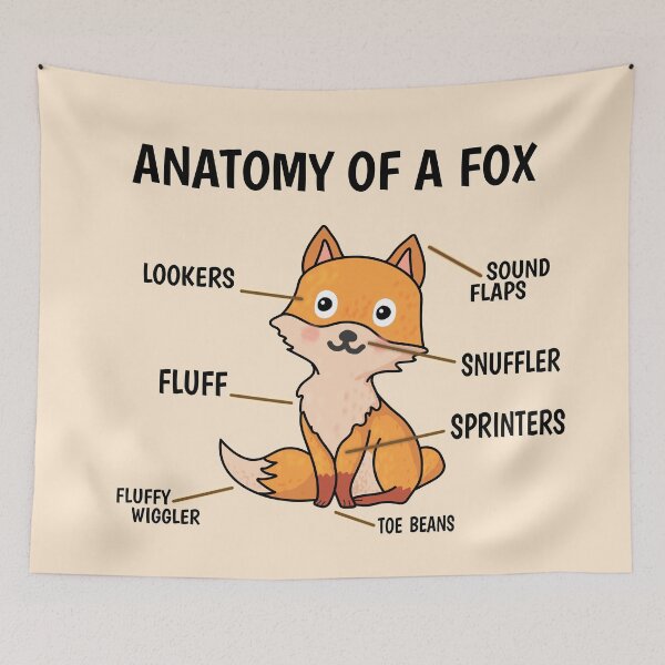 Item preview, Anatomy Of A Cute Fox designed and sold by Vladan Seva.
