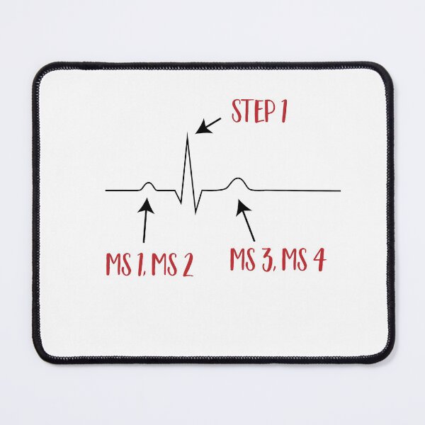 Item preview, Step 1 Medicine designed and sold by Vectorqueen.
