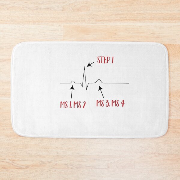 Item preview, Step 1 Medicine designed and sold by Vectorqueen.