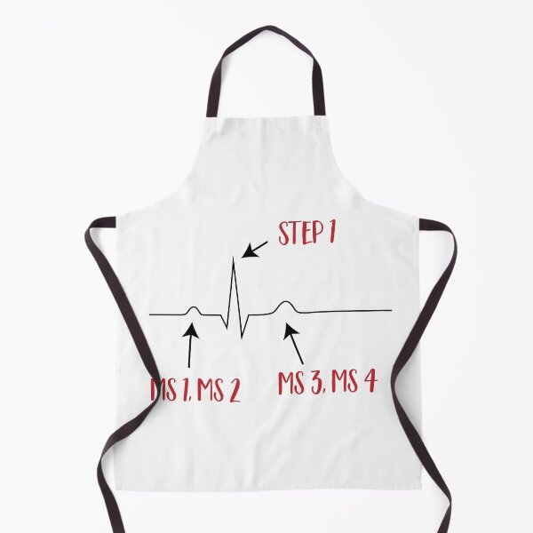 Item preview, Step 1 Medicine designed and sold by Vectorqueen.