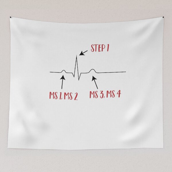 Item preview, Step 1 Medicine designed and sold by Vectorqueen.