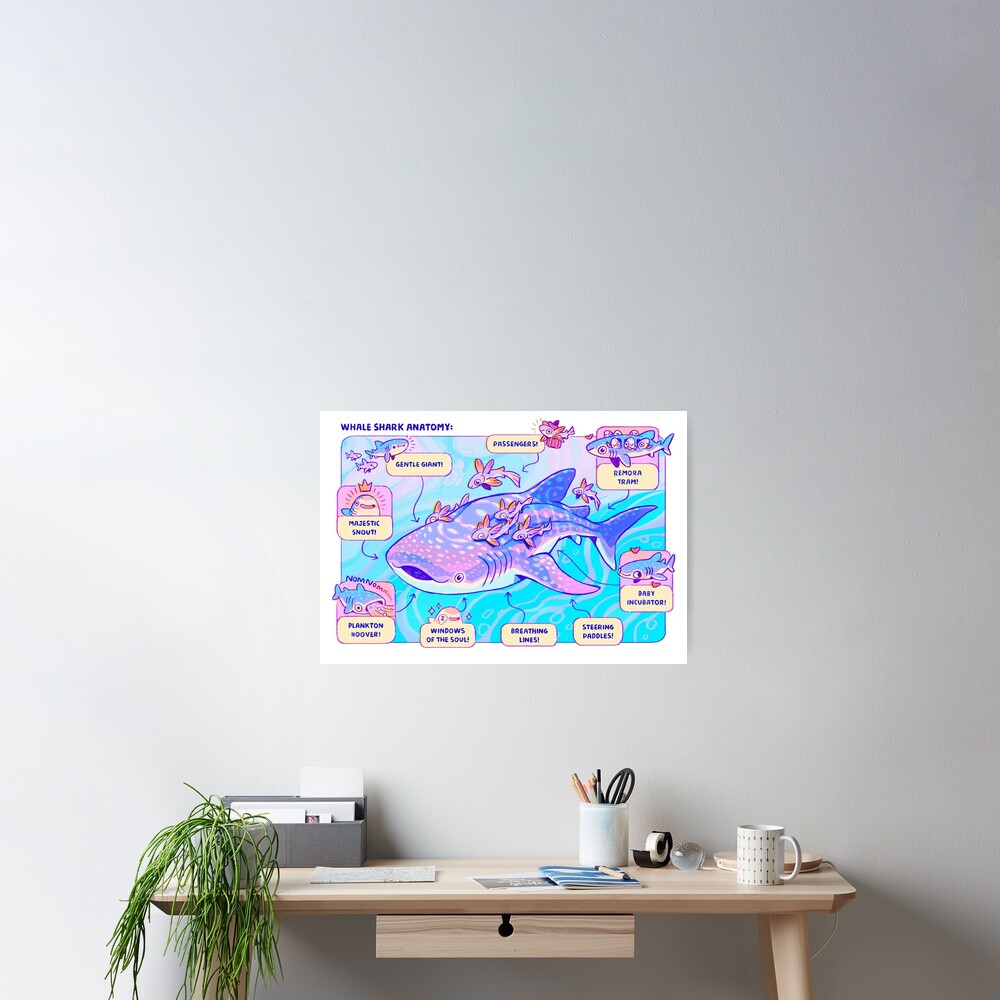 Item preview, Poster designed and sold by Requinoesis.