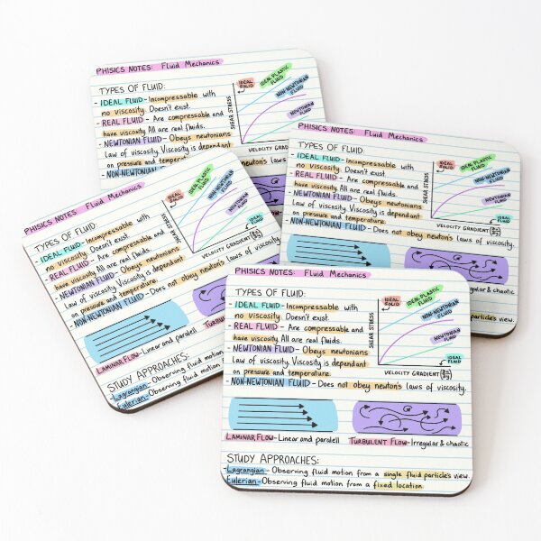 Item preview, Physics Notes Fluid Mechanics designed and sold by BundaBear.