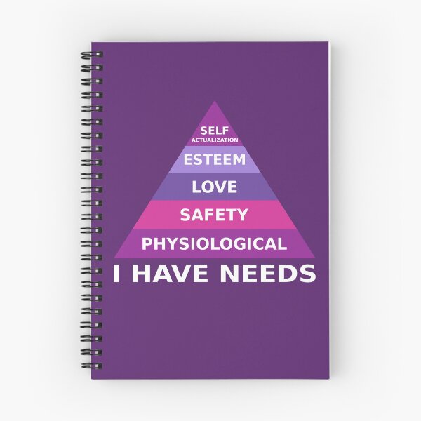 Item preview, I have needs, Maslow's hierarchy of needs designed and sold by TashaVector.