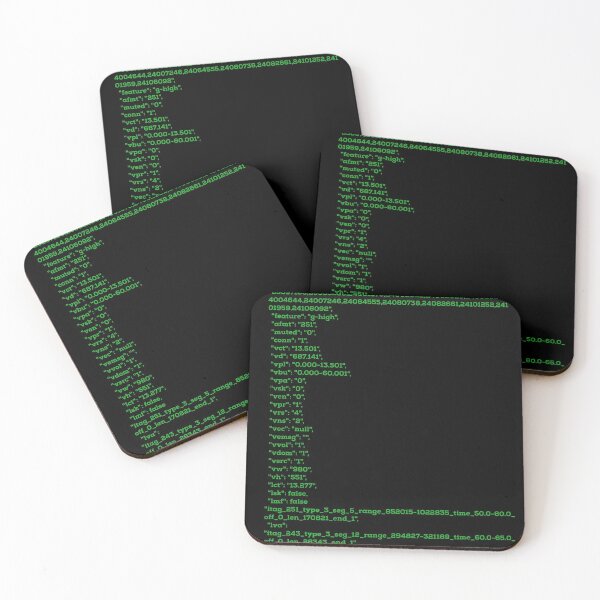 Item preview, Programing  designed and sold by Dasun  Max.