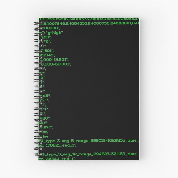 Aperçu de l'œuvre Programmation créée et vendue par Dasun Max.
